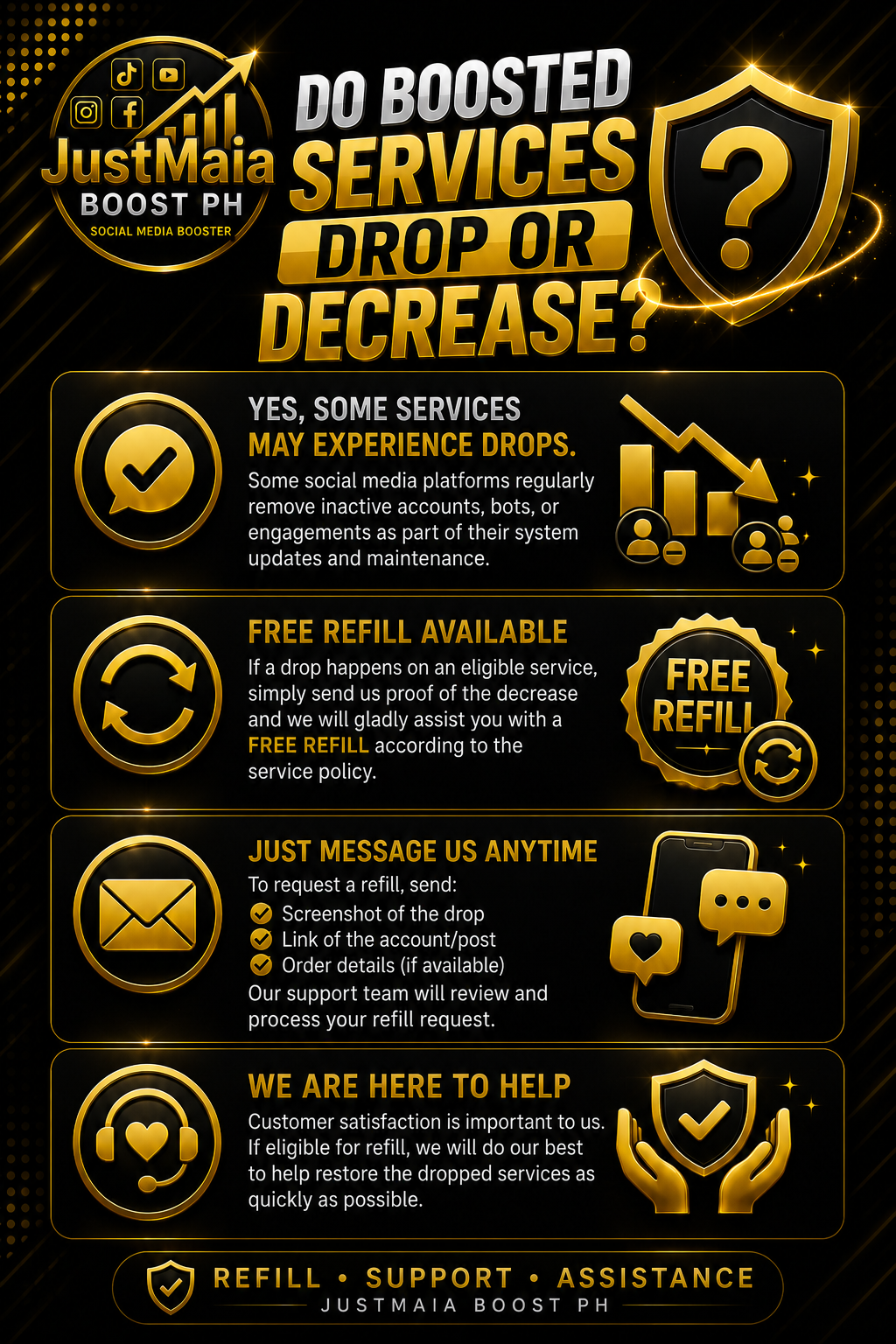 Do boosted services drop or decrease visual
